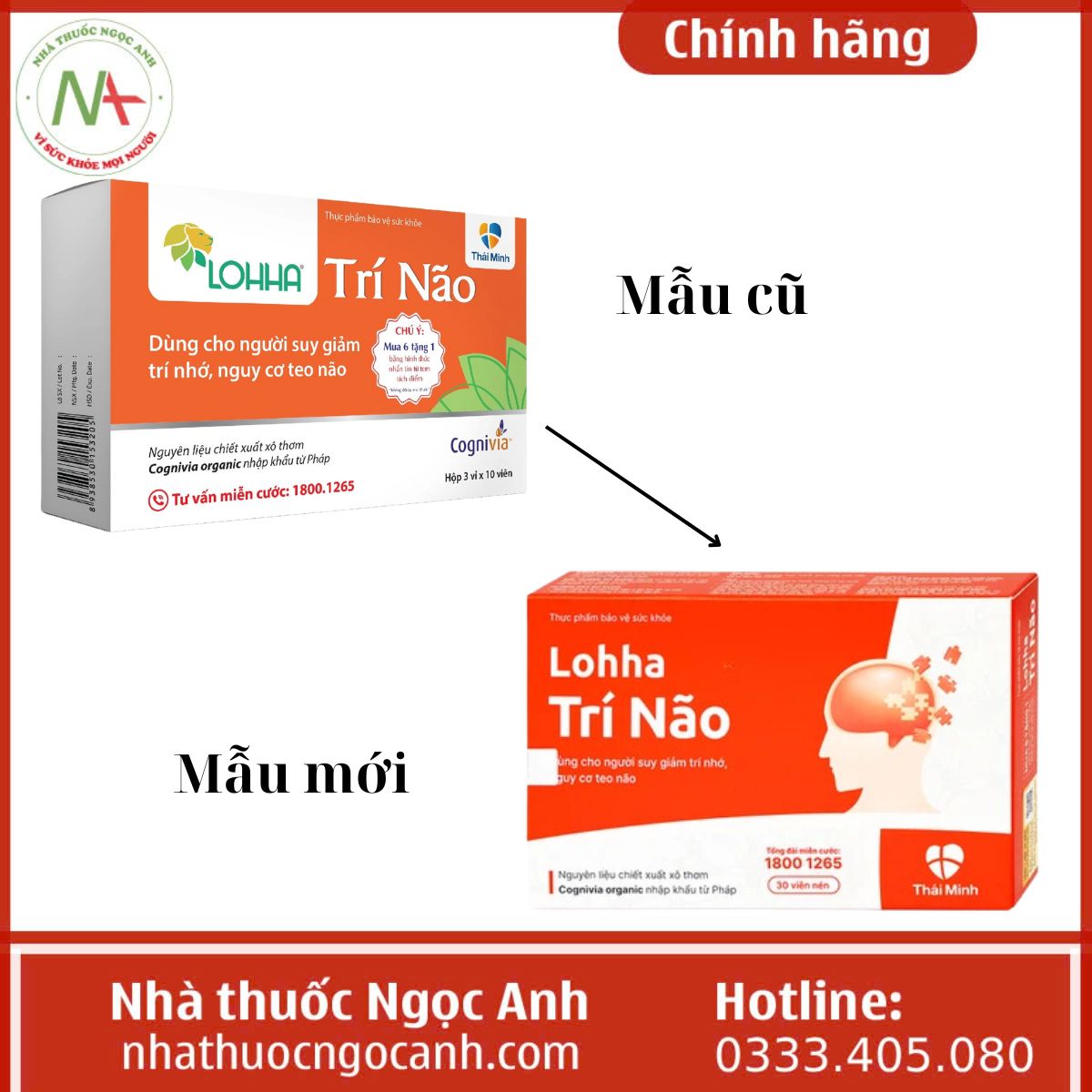 Thông báo về việc thay đổi bao bì Lohha Trí Não