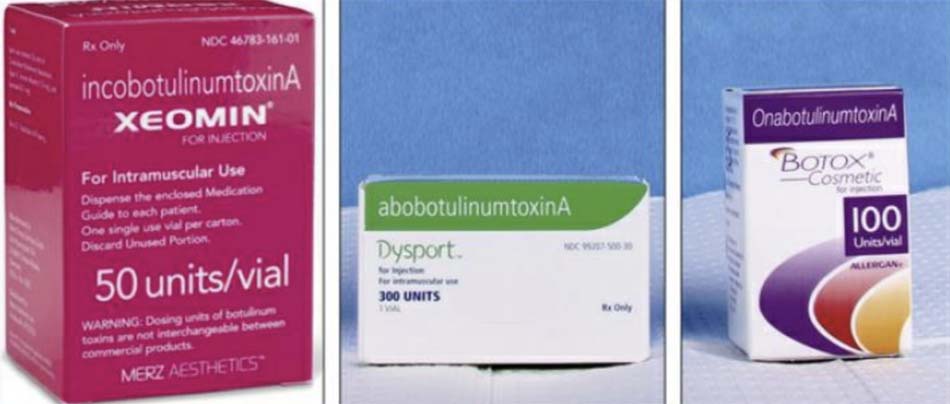 HÌNH 15.5 Ba nhãn hiệu của Cơ quan Quản lý Thực phẩm và Dược phẩm (FDA) đã phê duyệt botulinum toxin A đã được phê duyệt để điều trị nếp nhăn glabellar. (Từ trái sang phải) IncobotulinumtoxinA (Xeomin®, Merz Pharmaceuticals GmbH), AbobotulinumtoxinA (Dysport®, Galderma) và onabotulinumtoxinA (Botox®, Allergan).