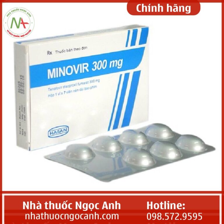 Thuốc Minovir 300mg là thuốc gì?