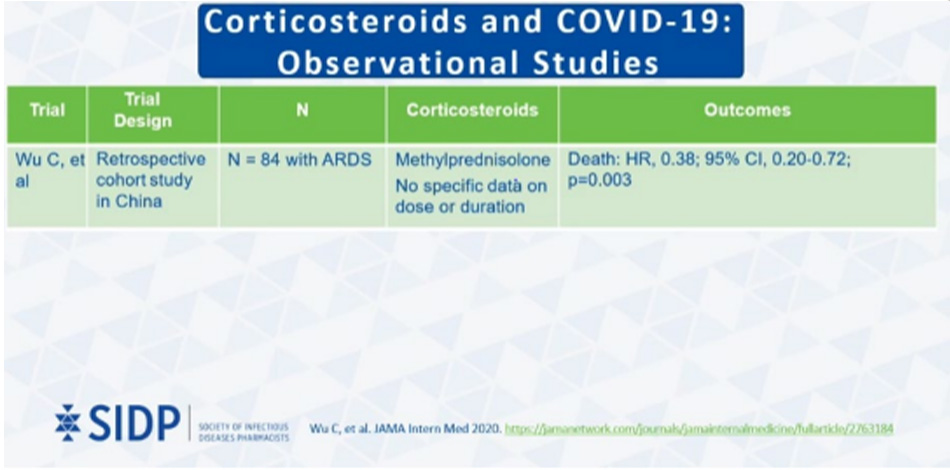 Corticosteroids and COVID-19 Observational Studies