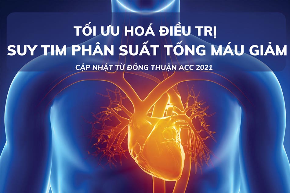 Tối ưu hóa điều trị suy tim phân suất tống máu giảm: Cập nhật từ đồng thuận ACC 2021