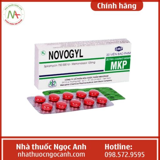 Hình ảnh của hộp và vỉ thuốc Novogyl