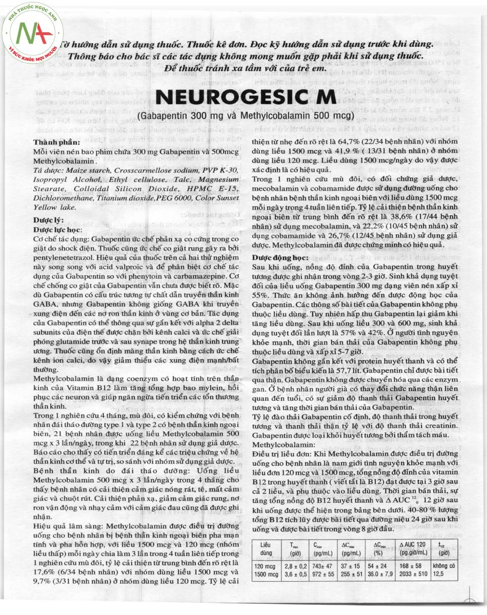 Hướng dẫn sử dụng thuốc Neurogesic-M