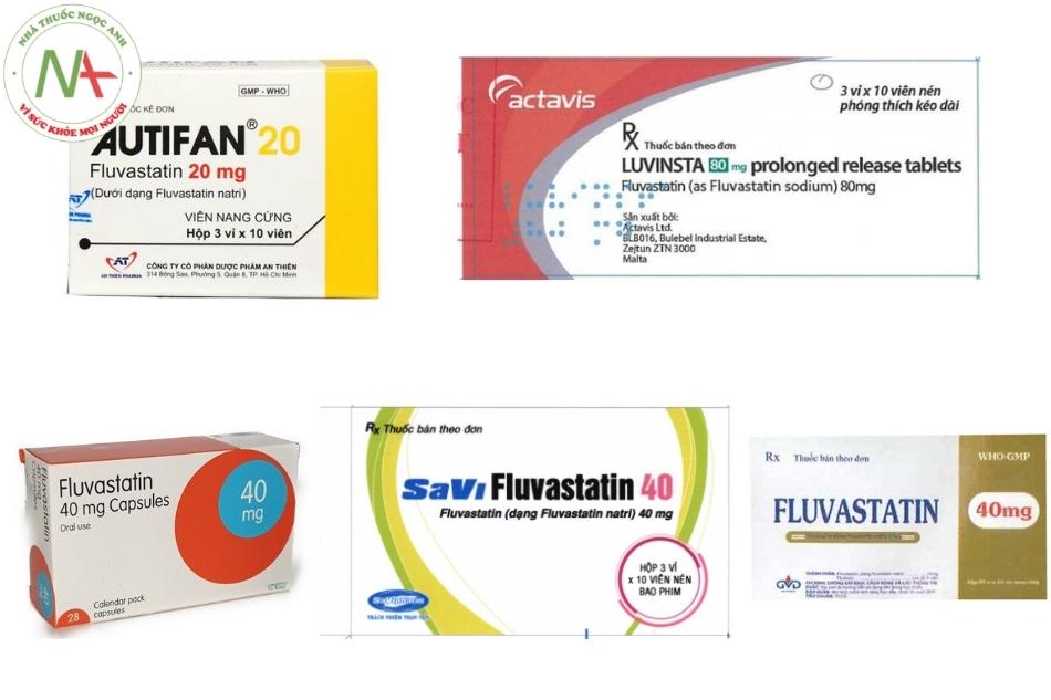 Dạng bào chế của Fluvastatin