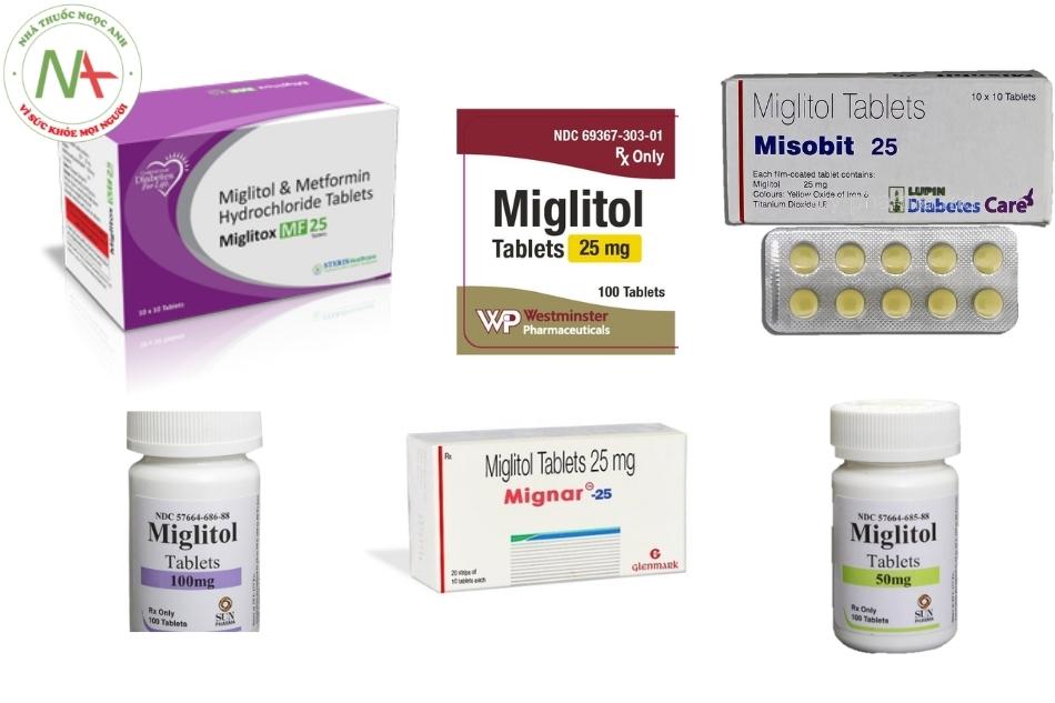 Một số dạng bào chế của Miglitol