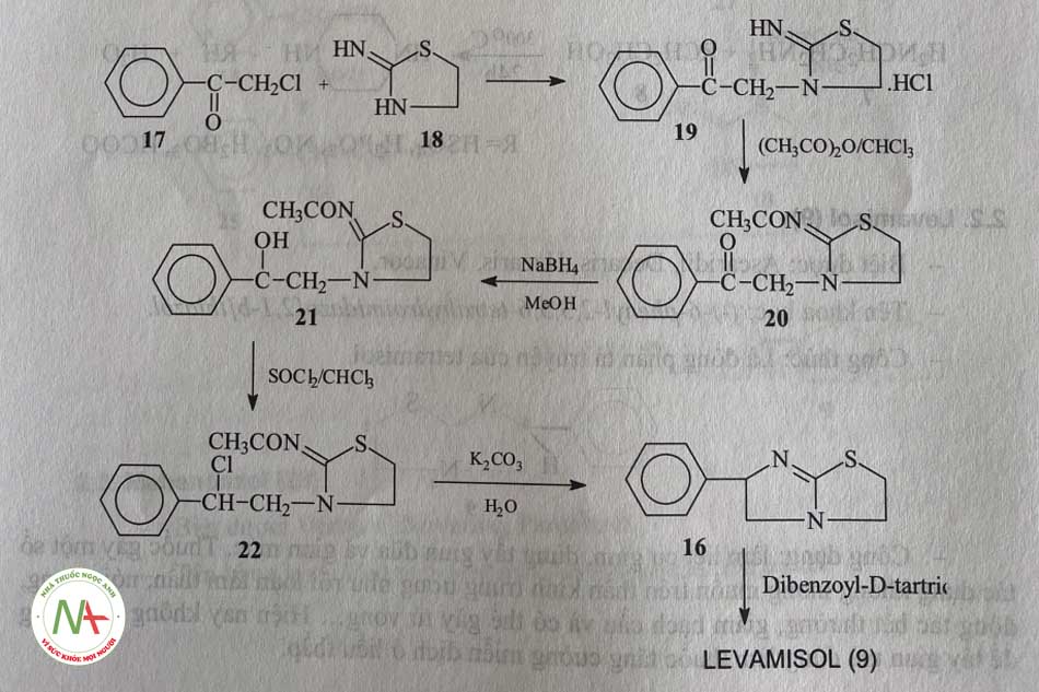 Phản ứng hóa học