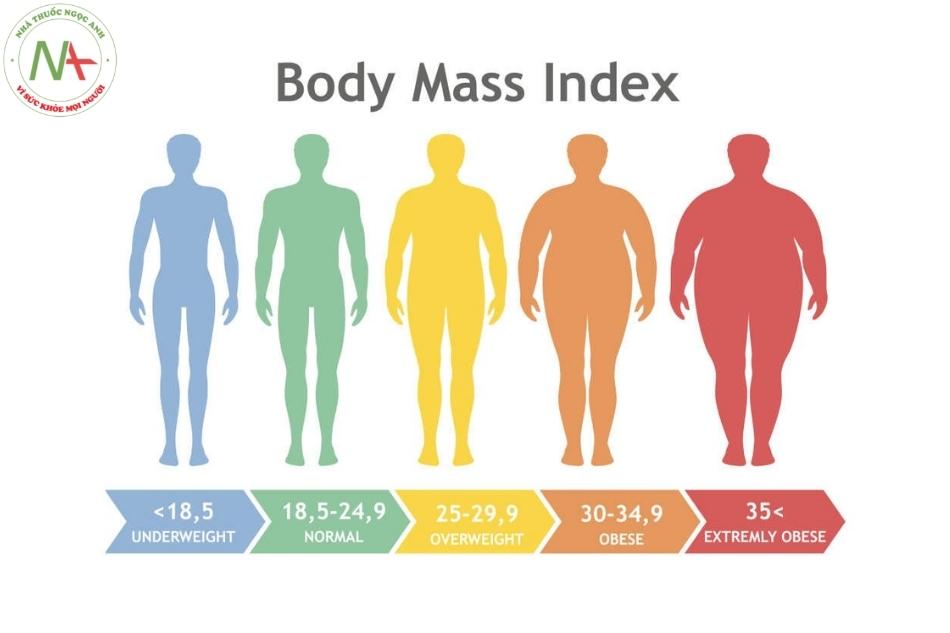 Sử dụng chỉ số BMI cho phép so sánh tình trạng cân nặng của một người với quần thể nói chung.