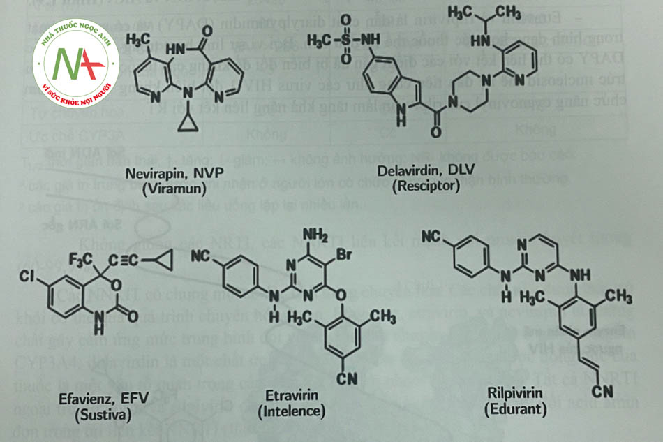 Hình 1.8. Các thuốc ức chế enzym phiên mã ngược không có cấu trúc nucleosid (NNRTI).