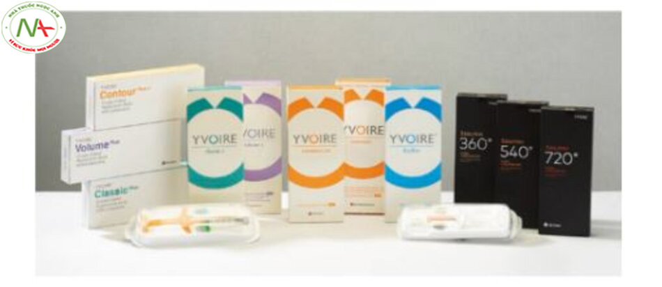 Hình 2.32 Các sản phẩm YVOIRE®.