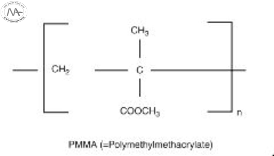 Hình 2.35 Công thức phân tử PMMA
