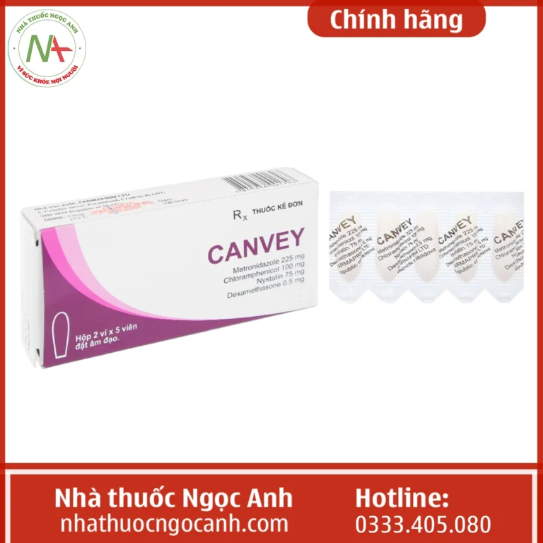 Hình ảnh hộp thuốc Canvey