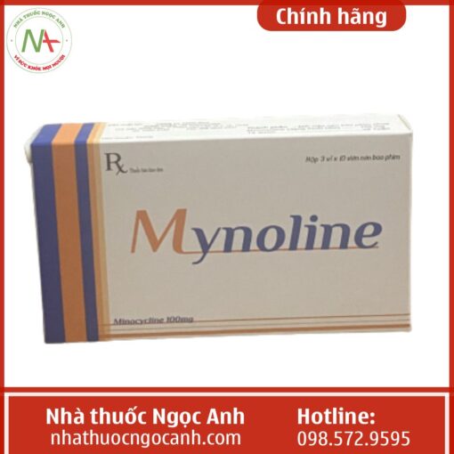 Mynoline
