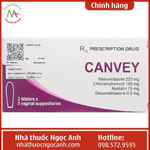 Hình ảnh hộp thuốc Canvey