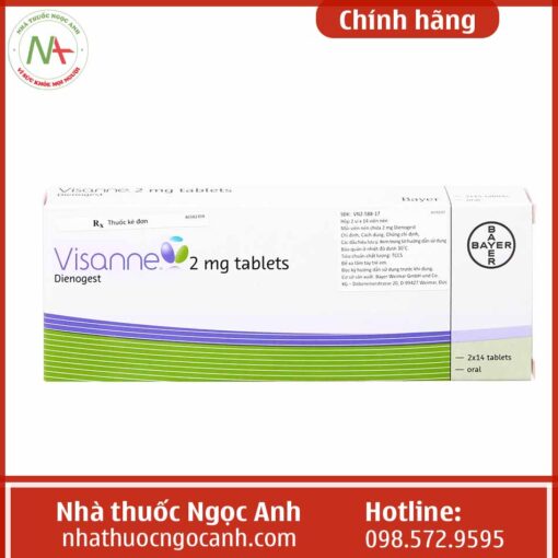 Hộp thuốc Visanne 2mg tablets