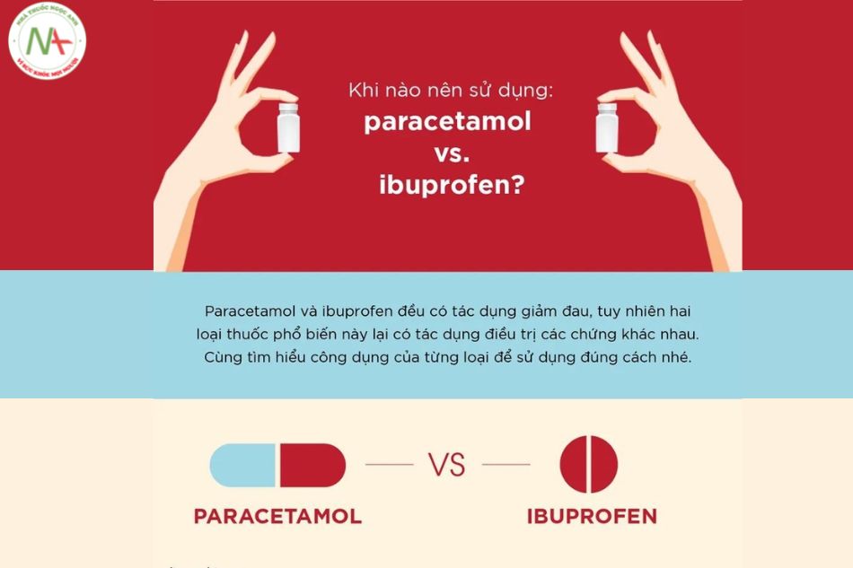 Khi nào thì sử dụng Paracetamol và Ibuprofen