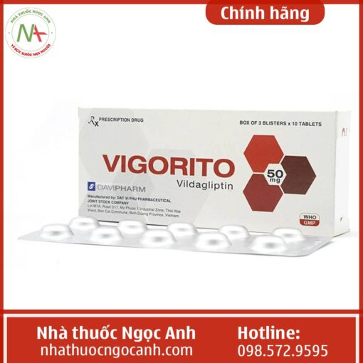 Vigorito 50mg là thuốc gì?