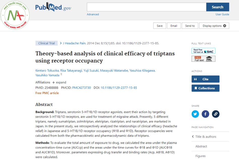 Theory-based analysis of clinical efficacy of triptans using receptor occupancy