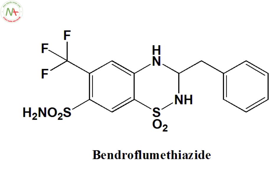 Cấu trúc phân tử Bendroflumethiazide