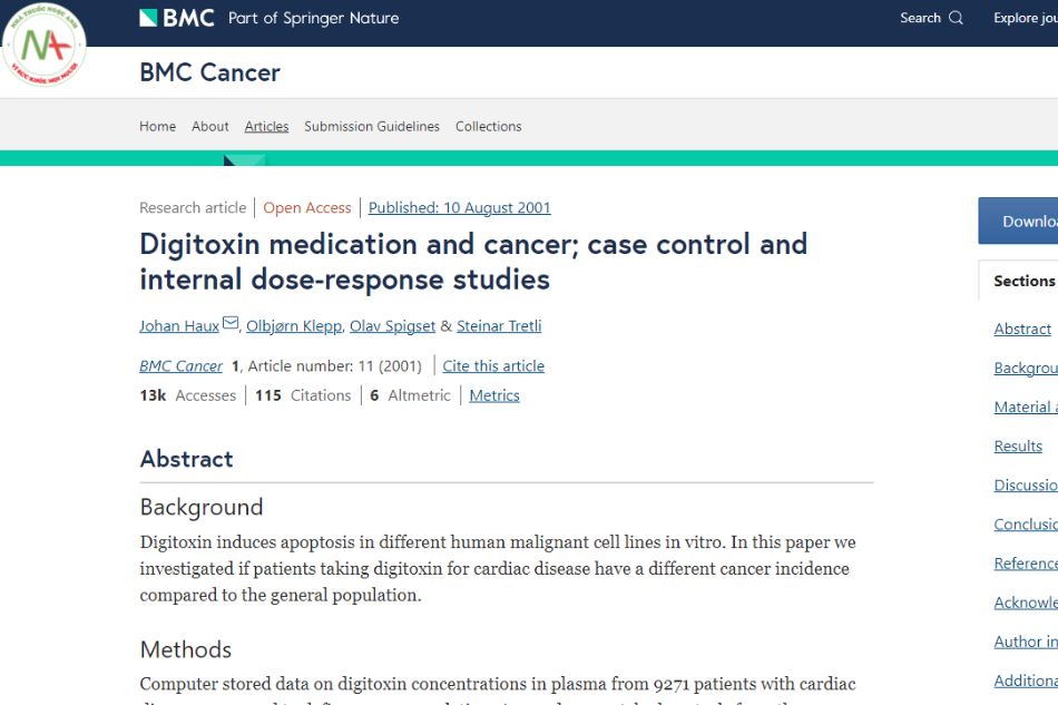 Digitoxin medication and cancer; case control and internal dose-response studies