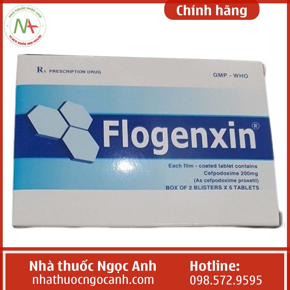 Hộp thuốc Flogenxin