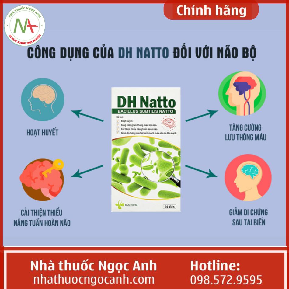 Bổ não DH Natto có tác dụng gì?
