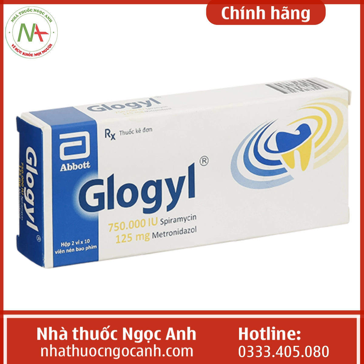 Hộp thuốc Glogyl