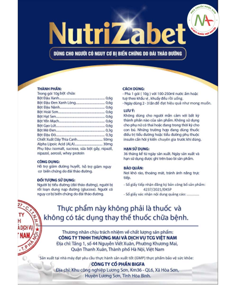 Thông tin của NutiZabet