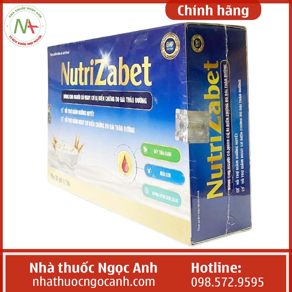 Hộp NutriZabet