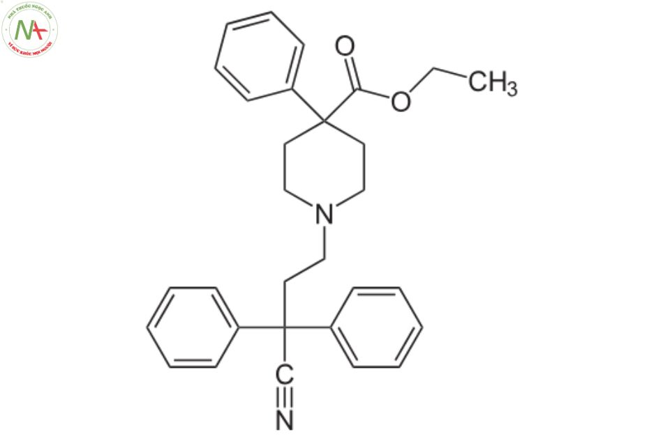 Cấu trúc phân tử Diphenoxylate 