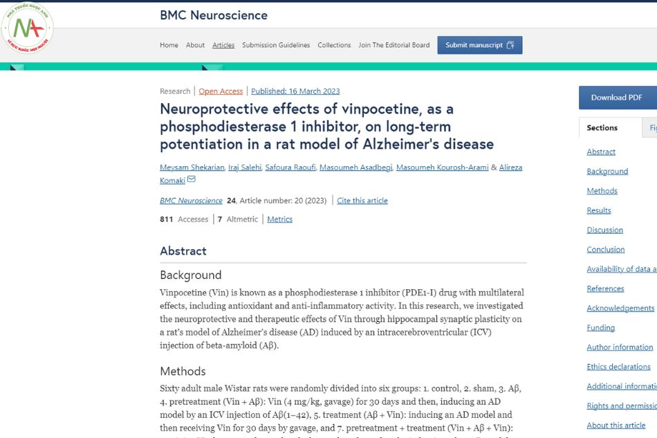 Neuroprotective effects of vinpocetine, as a phosphodiesterase 1 inhibitor, on long-term potentiation in a rat model of Alzheimer's diseas