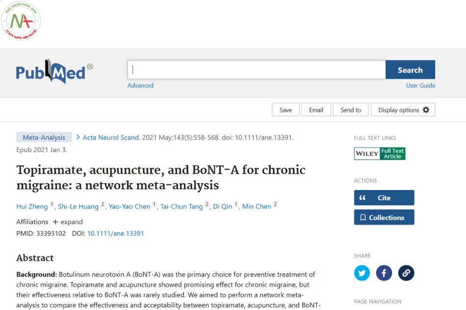 Topiramate, acupuncture, and BoNT-A for chronic migraine: a network meta-analysis
