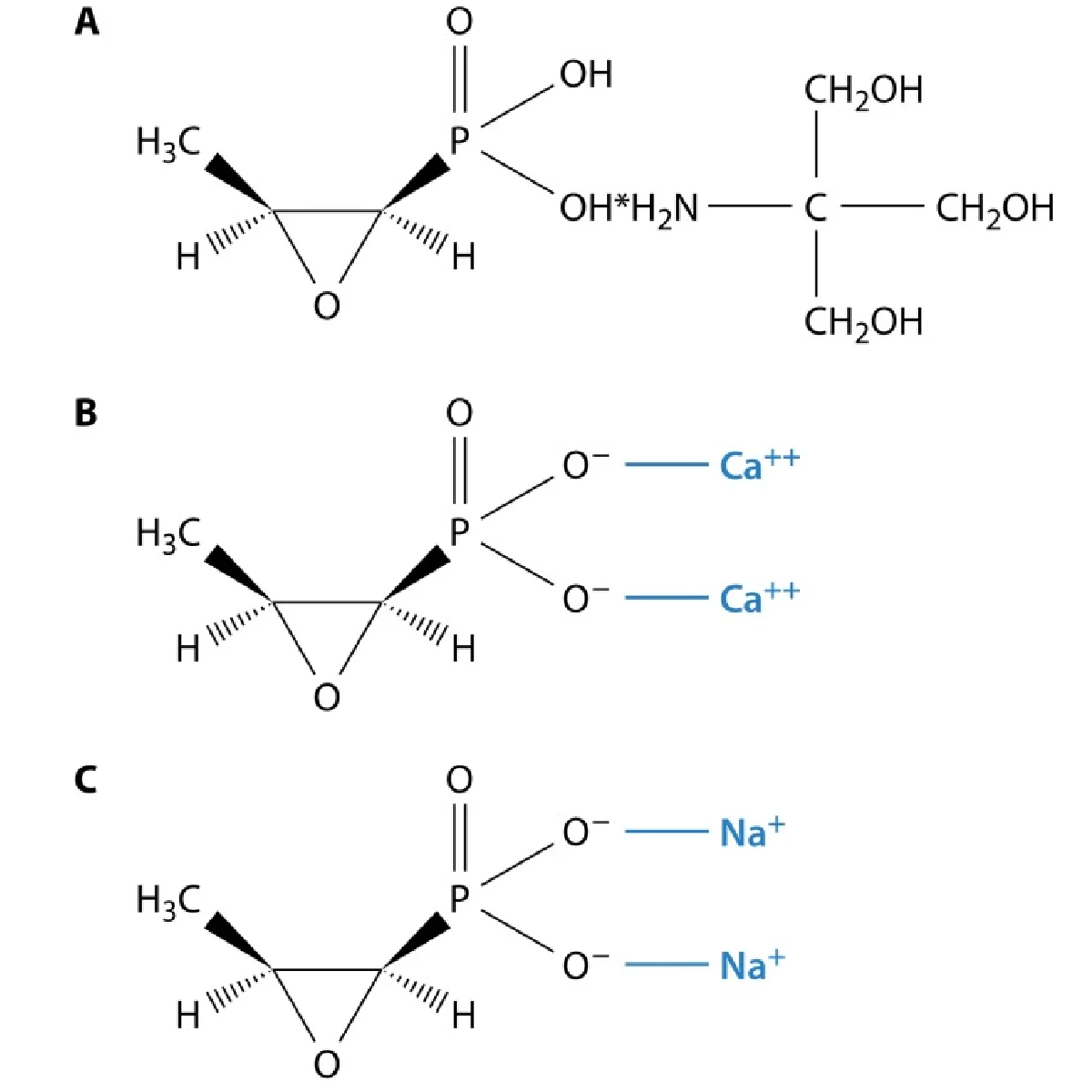 (A) Cấu trúc phân tử của fosfomycin trometamol. (B) Cấu trúc phân tử của canxi fosfomycin. (C) Cấu trúc phân tử của fosfomycin disodium.