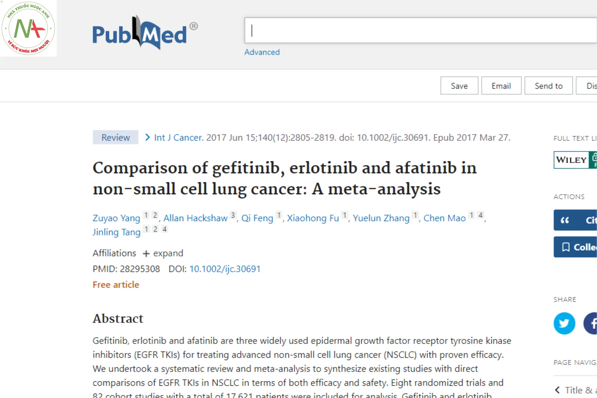 Comparison of gefitinib, erlotinib and afatinib in non-small cell lung cancer