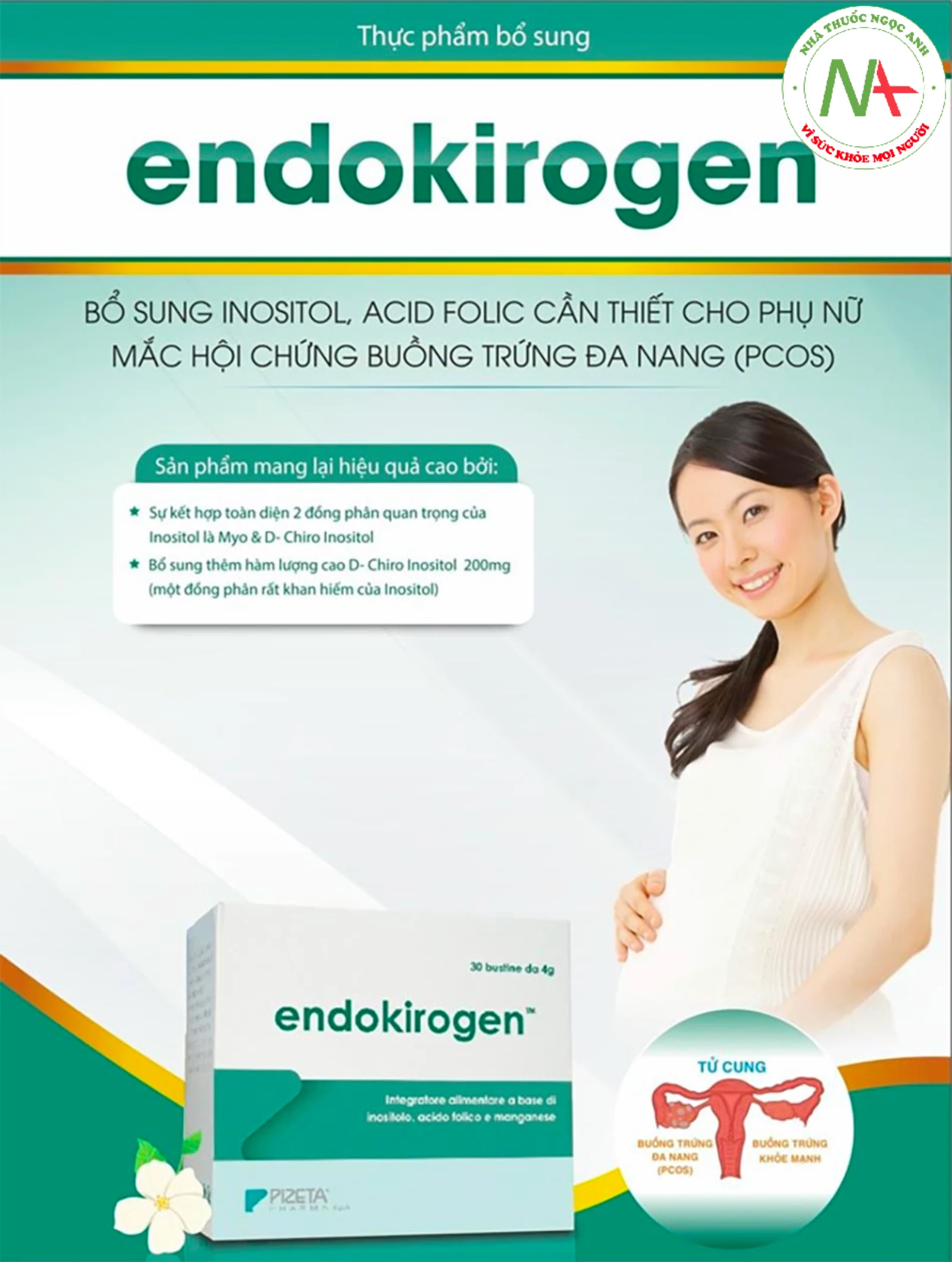 Công dụng của Endokirogen