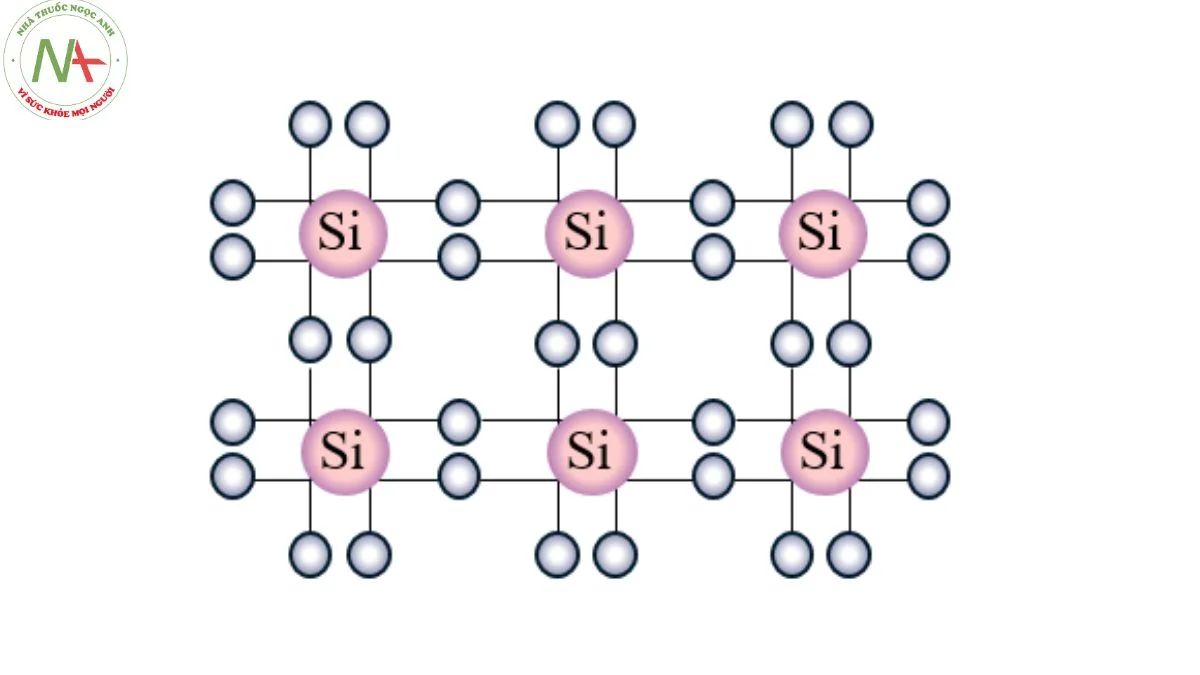 Cấu trúc phân tử Silicon 