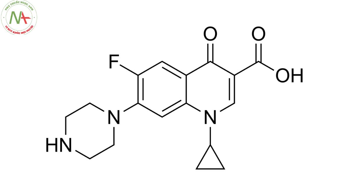 Cấu trúc phân tử Ciprofloxacin 