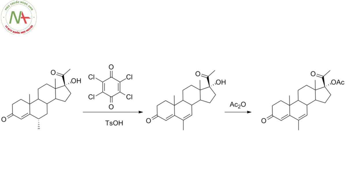 Phương pháp sản xuất Megestrol 