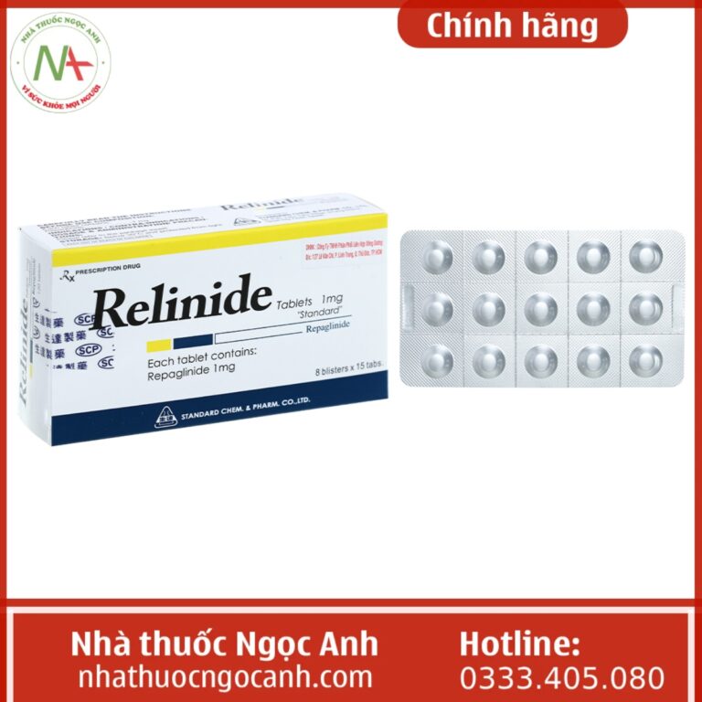 Hộp thuốc Relinide Tablets 1mg 