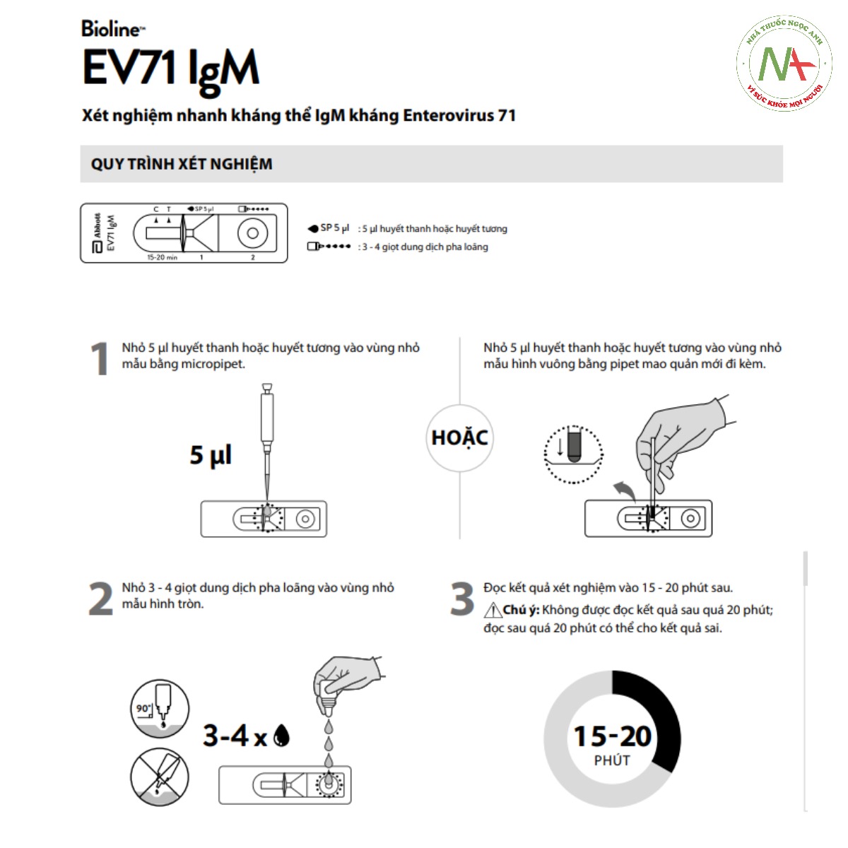 Các bước sử dụng Bioline EV71 IgM Abbott