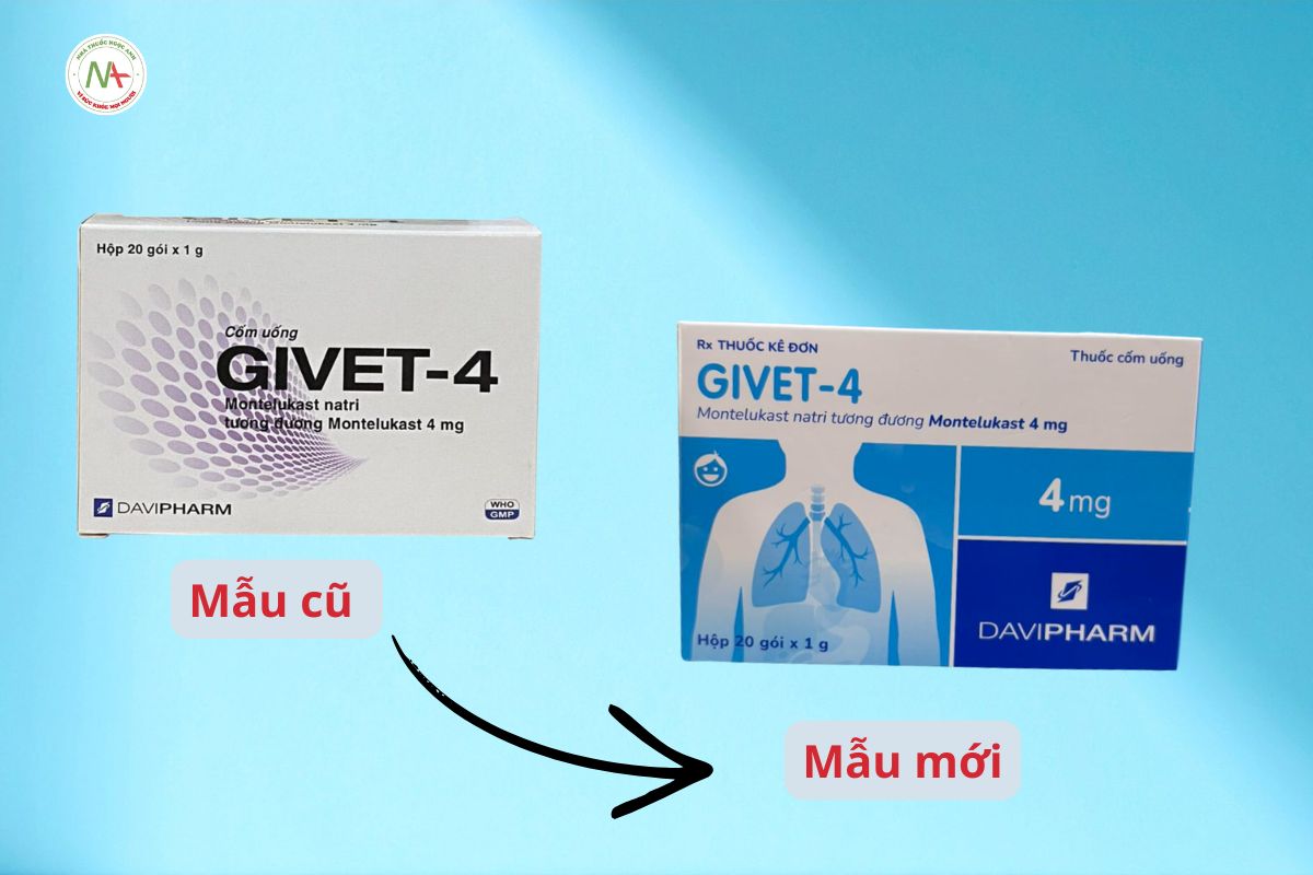 Givet-4 3 Givet 4 cập nhật mẫu mới