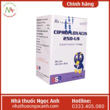 Ciprofloxacin 250-US