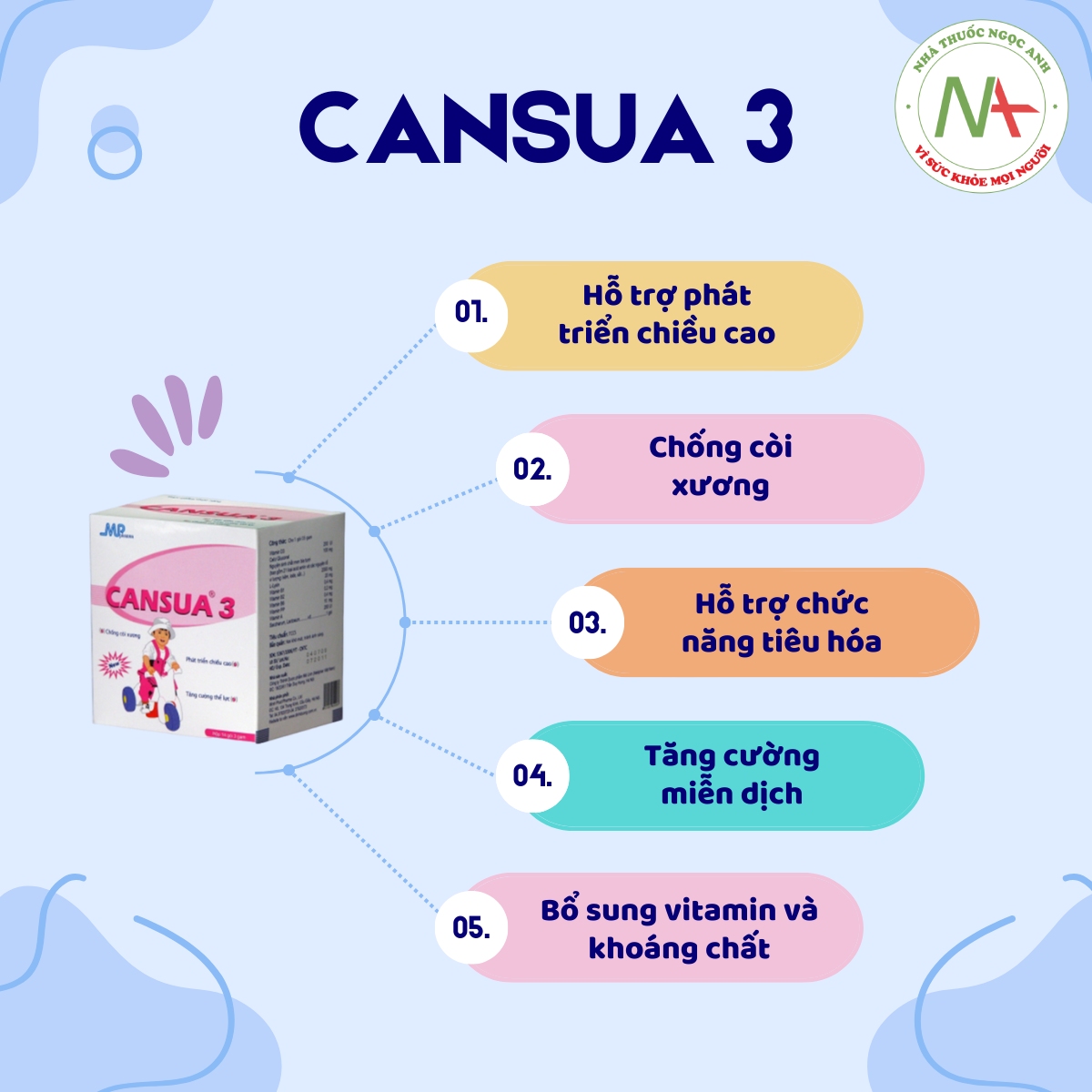 Hiệu quả của Cansua 3