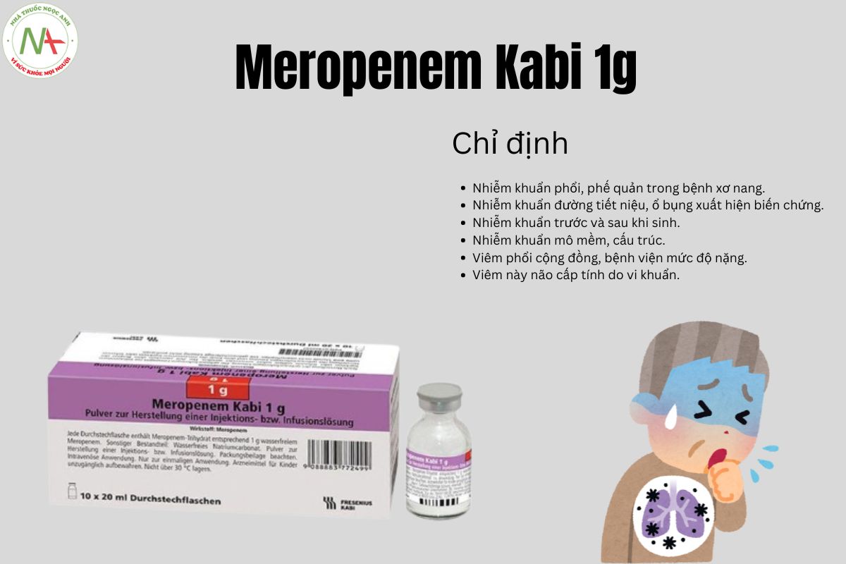 Meropenem Kabi 1g