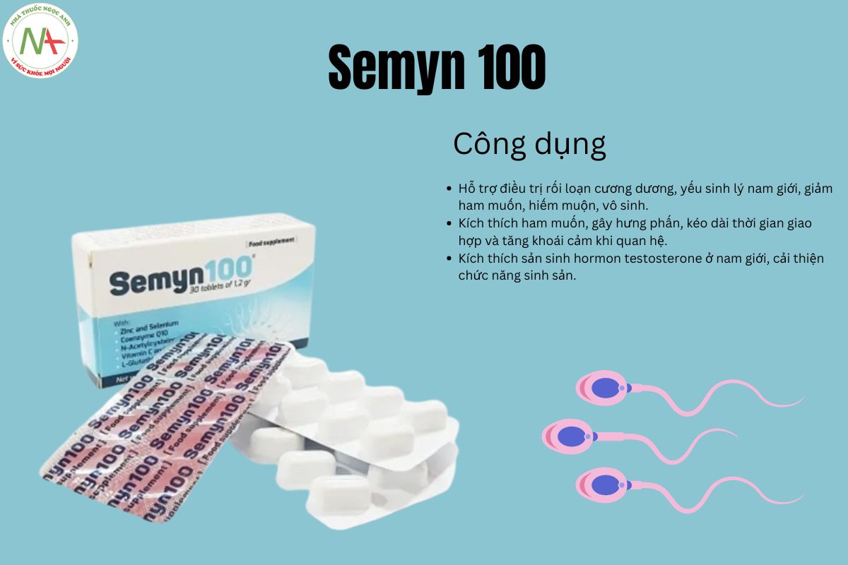 Semyn 100mg