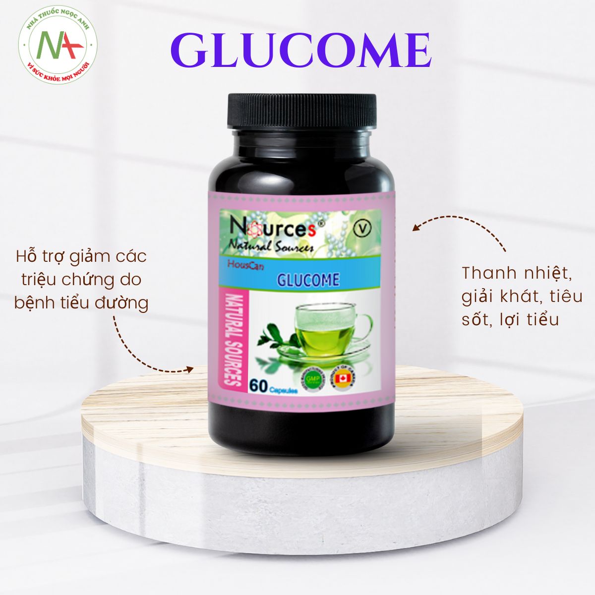 Glucome