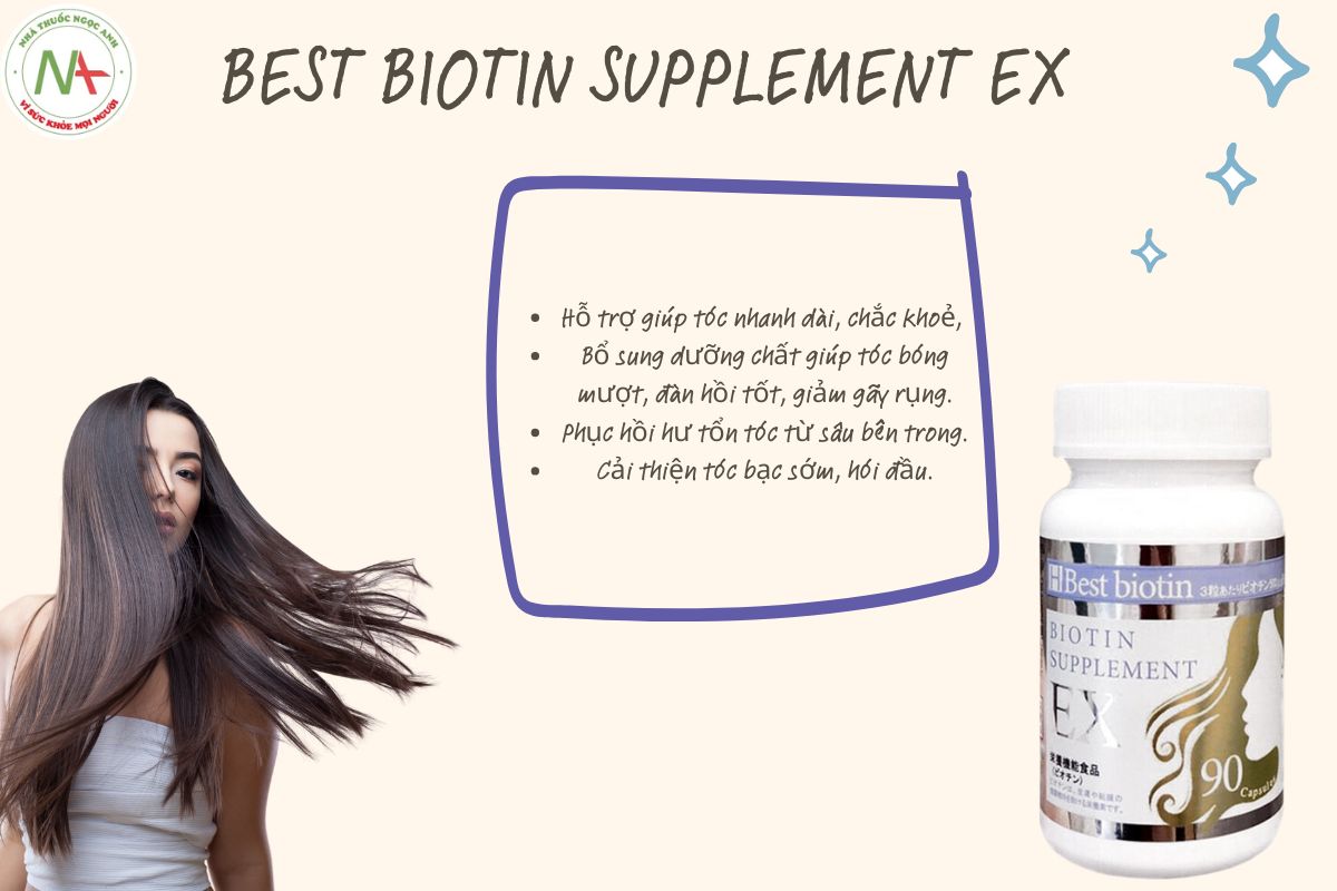 Best Biotin Supplement EX