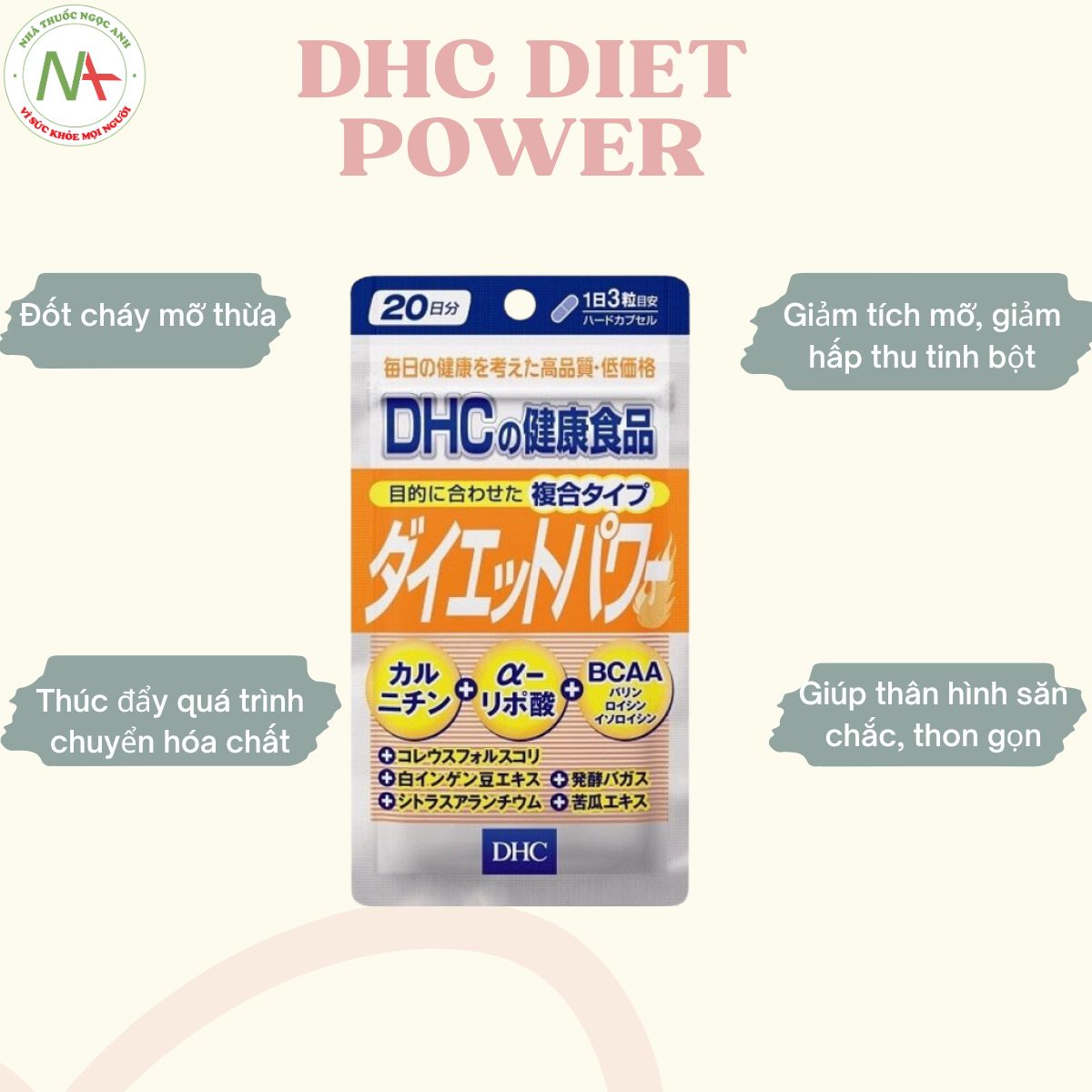 DHC Diet Power