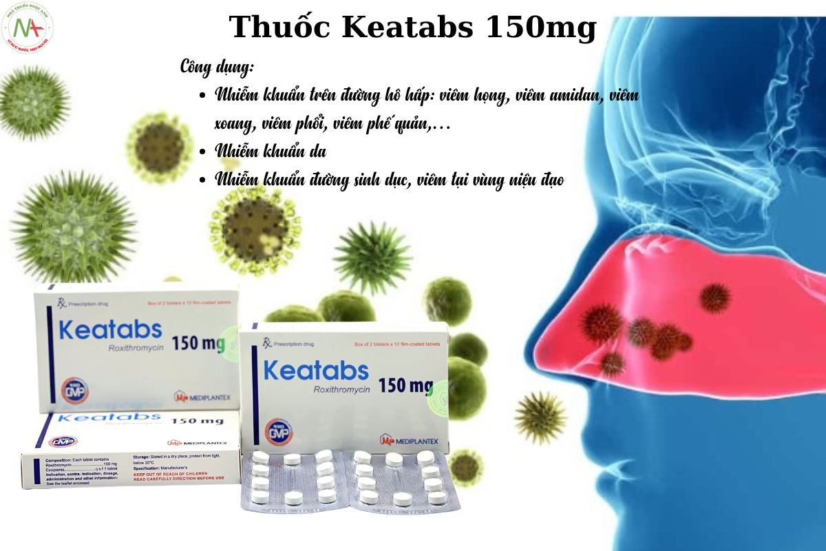 Chỉ định của thuốc Keatabs 150mg