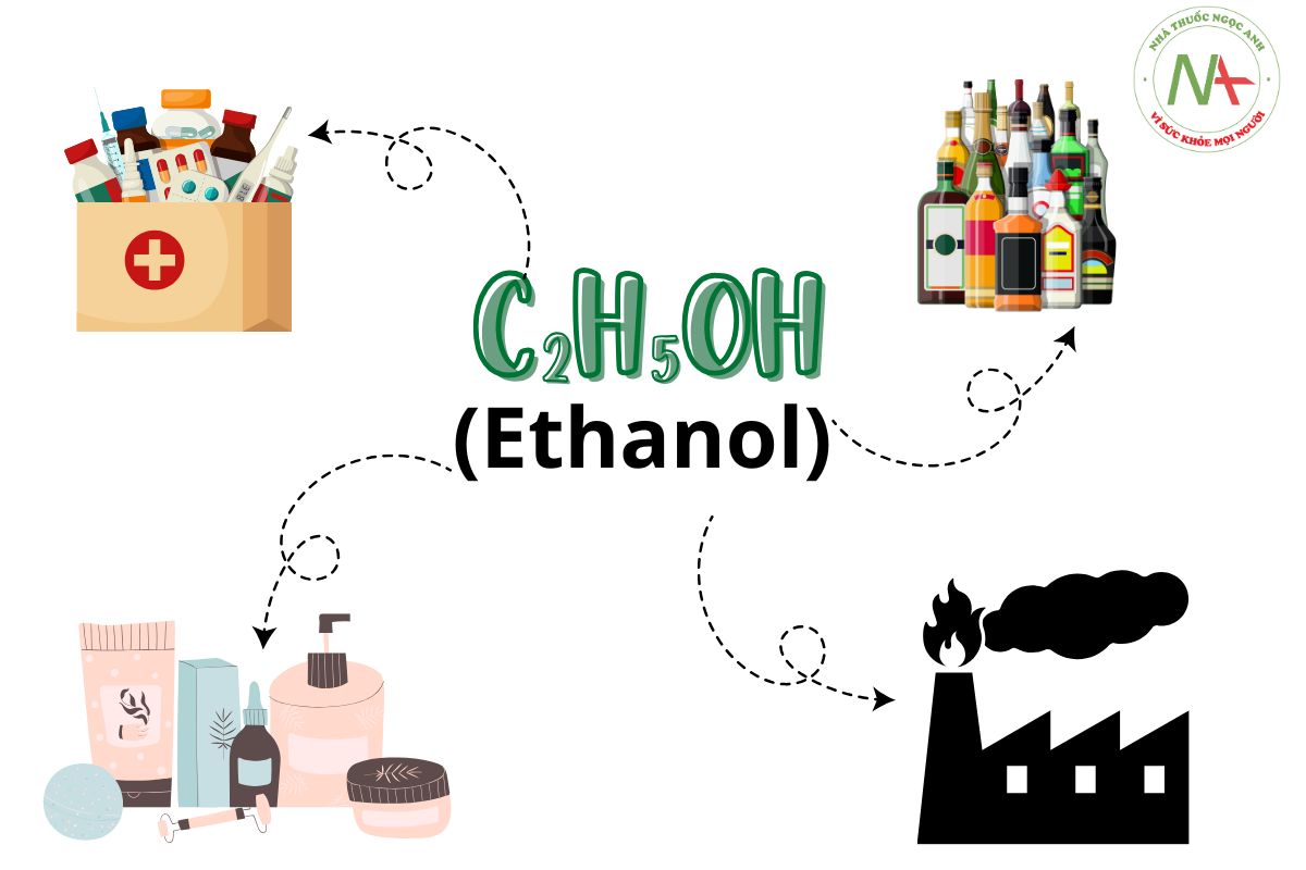 Ethanol