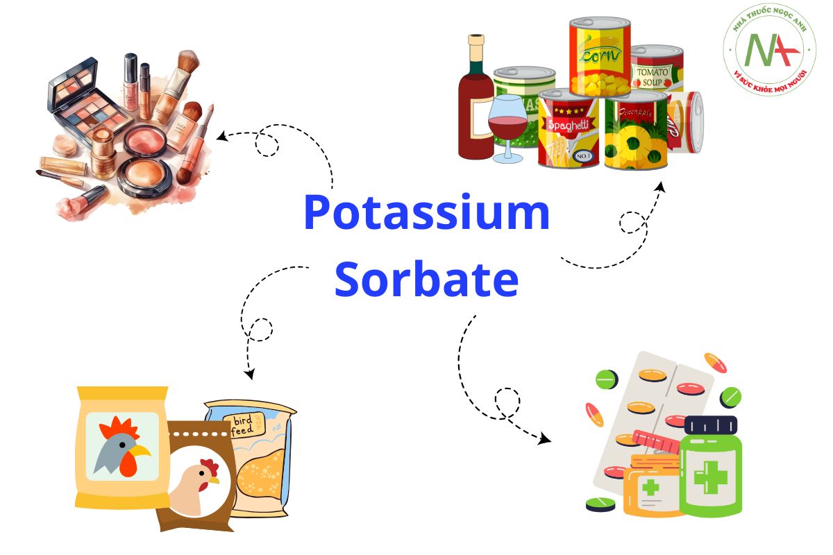 Potassium Sorbate